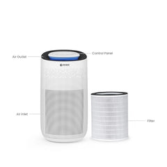 Okasha Smart Air Purifier XWF