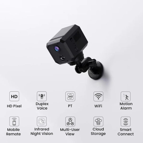 Okasha Smart ClearShot Pro Smart Camera