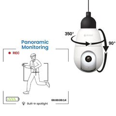 Okasha Smart Wireless Ceiling Camera