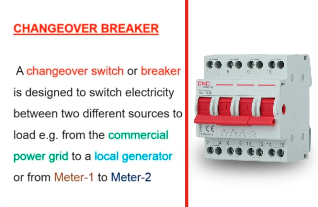 Everything You Need to Know About Changeover Breaker – C Power