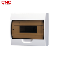 CNC Plastic Body Distribution Box YCX1 – Surface Mount Design