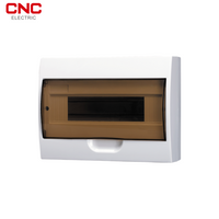 CNC Plastic Body Distribution Box YCX1 – Surface Mount Design