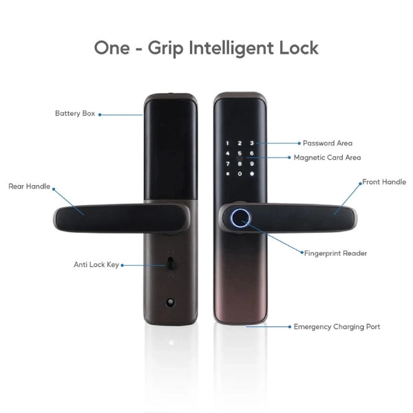 Okasha Smart Matt Smart Door Lock 