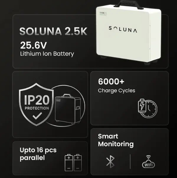 soluna 2.5k Lithium Battery 